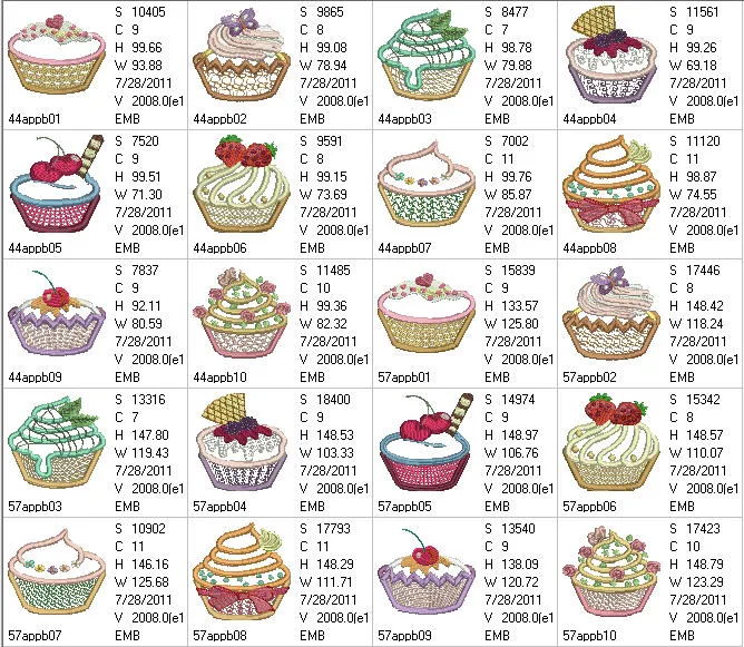 Cupcakes Eye candy Combo