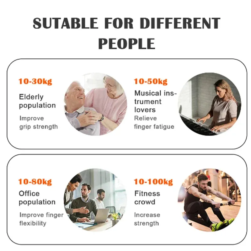 iCOOLDOWN™ Adjustable Wrist Grip Strength Fitness 5-100kg