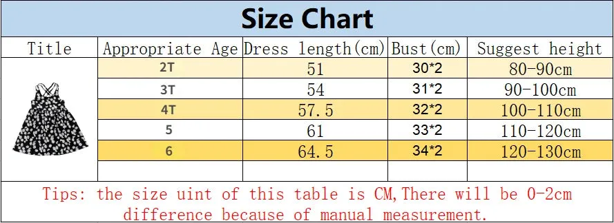 New Children Girls Splicing Daisy Dress Summer Kids Backless Dresses child Costumes Outfits Beach Clothes Baby girls Clothing