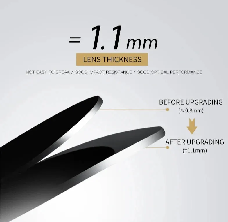 Women's Polarized Sunglasses